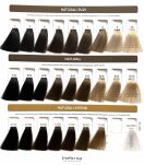 Inebrya Color - farba krem koloryzujący do włosów, 100ml - 2